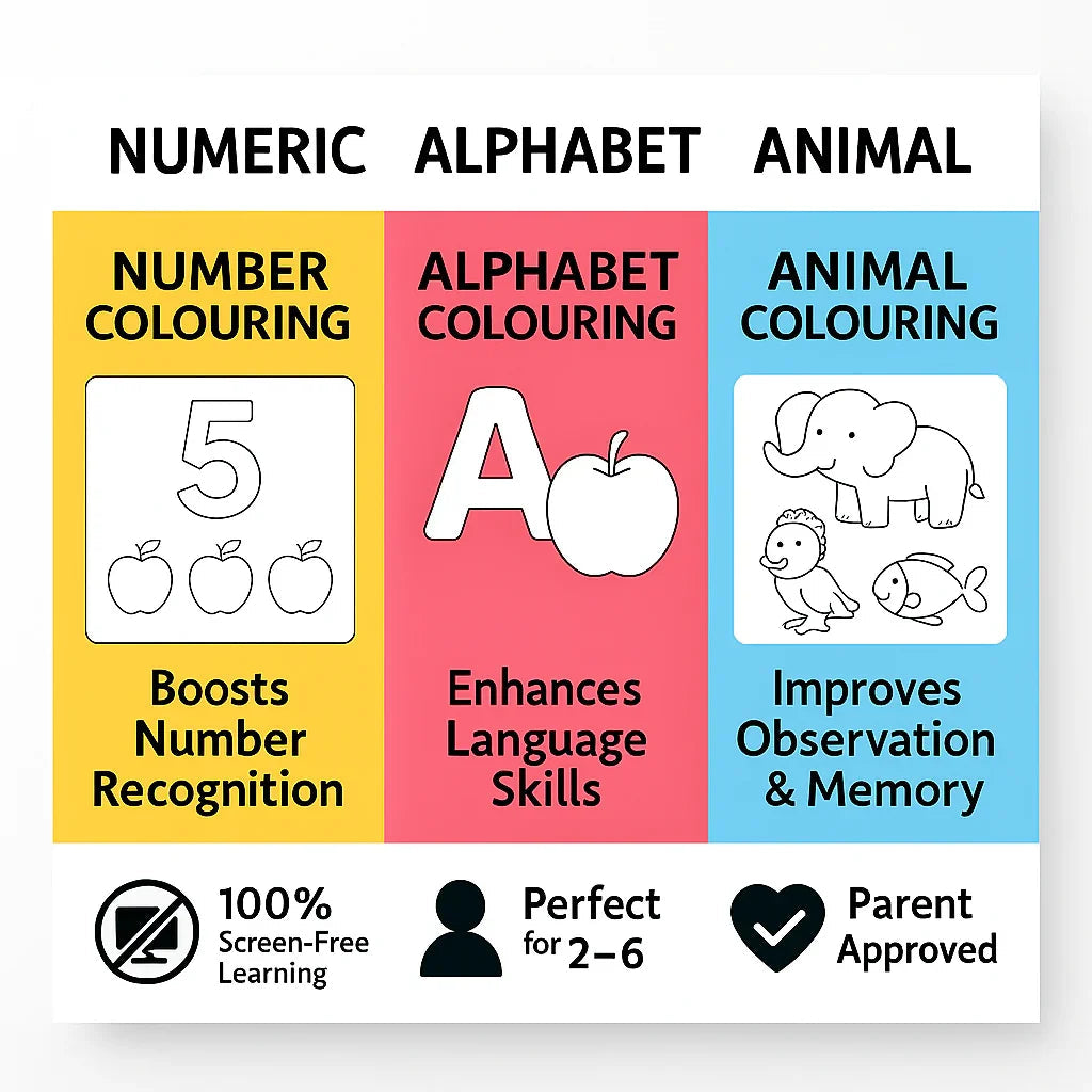 Ambition Kids Colouring Worksheets - Ambition Kids